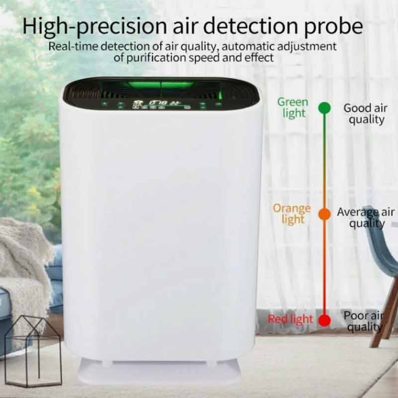 Home Air Purification with 3 Stage Filtration HEPA Air Purifier