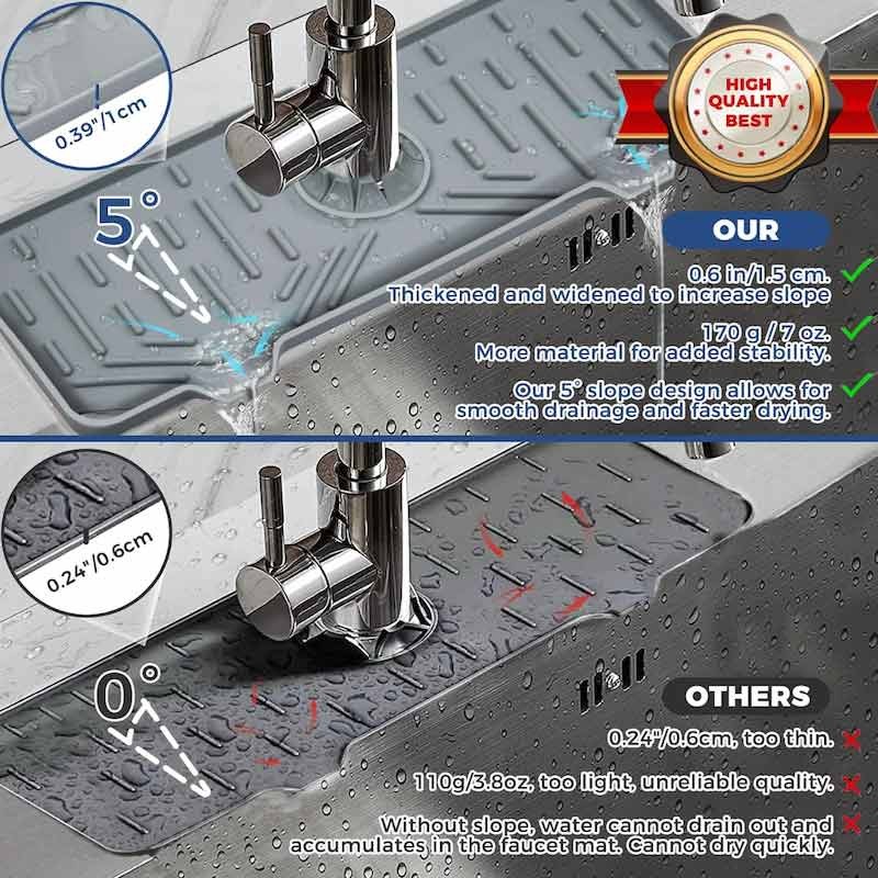 Kitchen Sink Faucet Mat Wholesale in China
