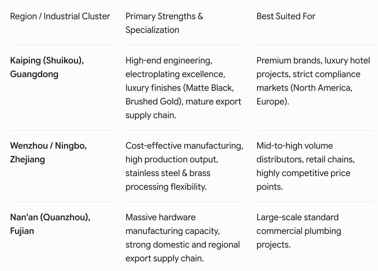 faucet factory comparison.jpg